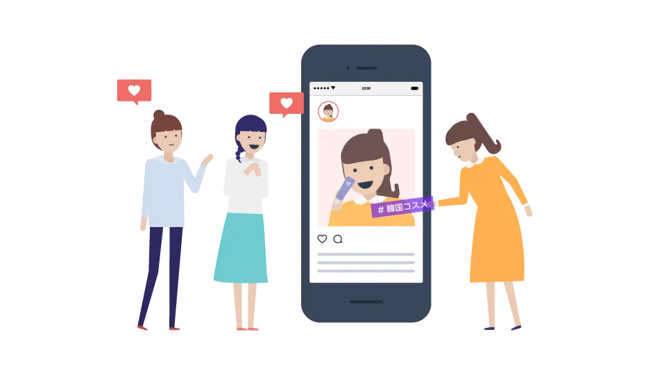 SNS広告イメージ