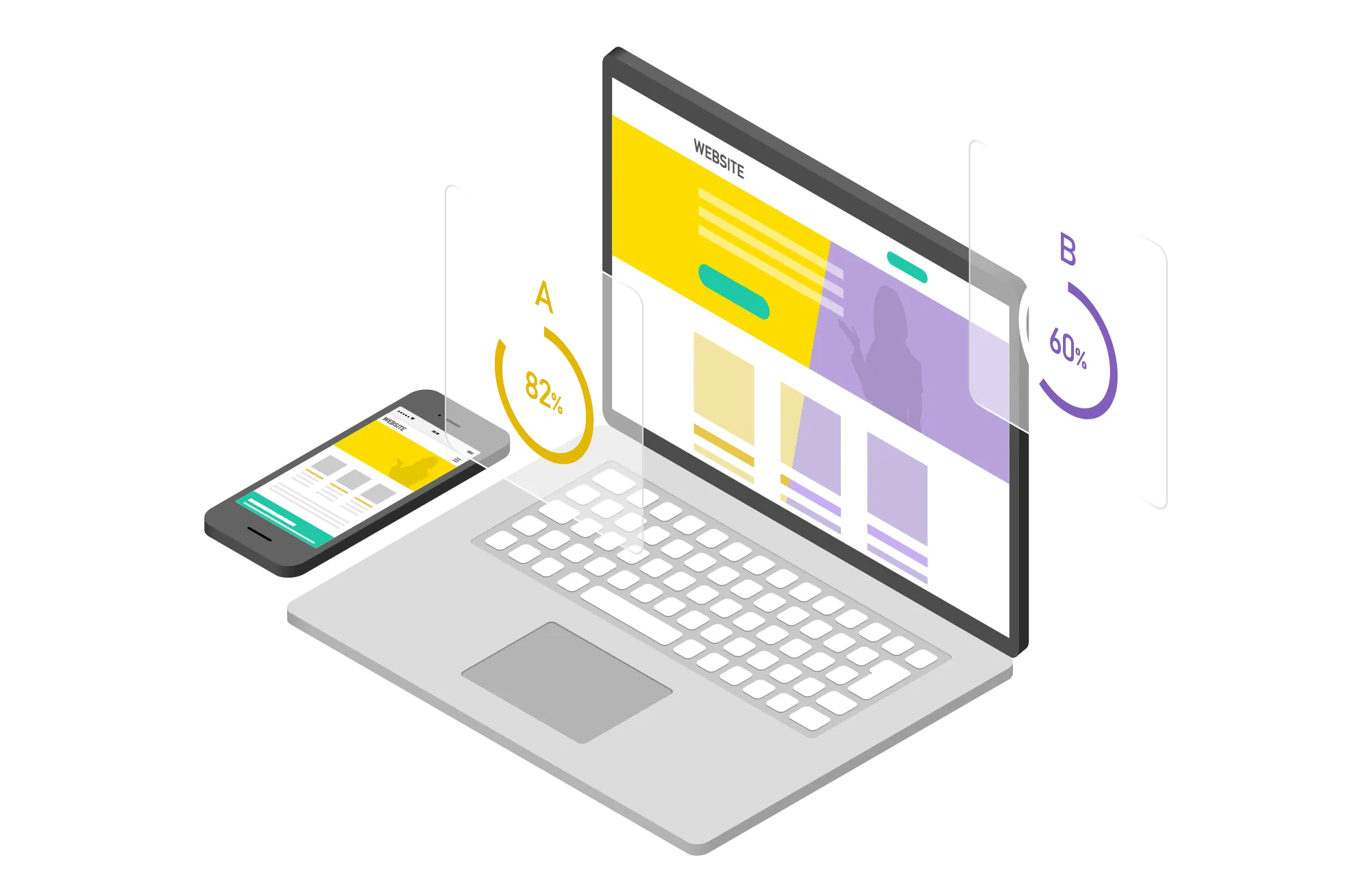 デバイスごとのサイト
