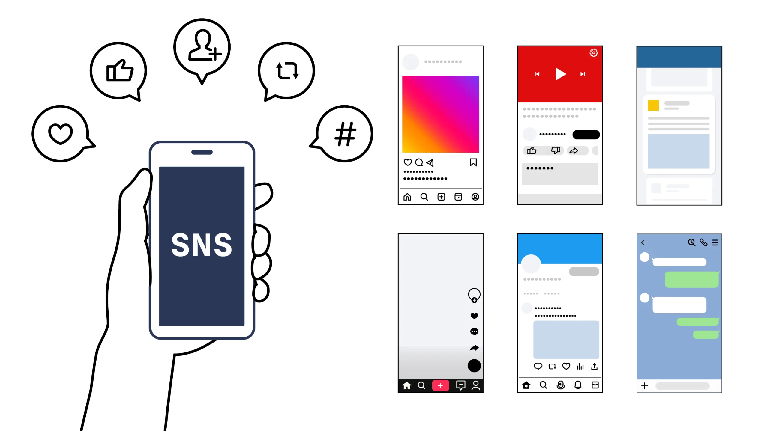SNS広告の各プラットフォーム